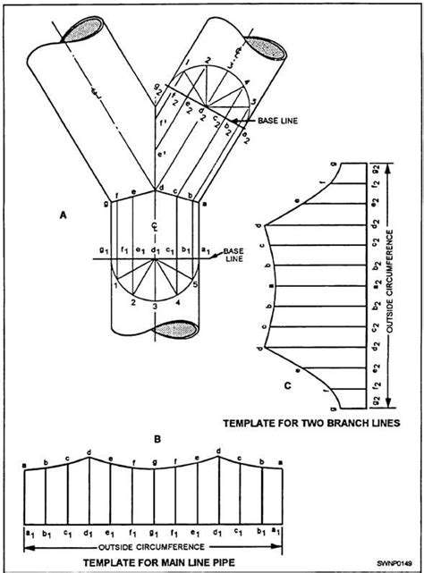 metal fabrication cardboard|cardboard templates for metal.